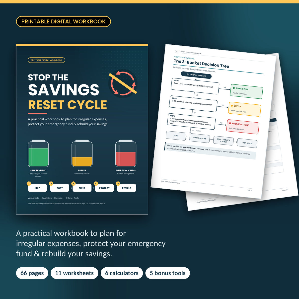Stop the Savings Reset Cycle — Savings Protection Workbook
