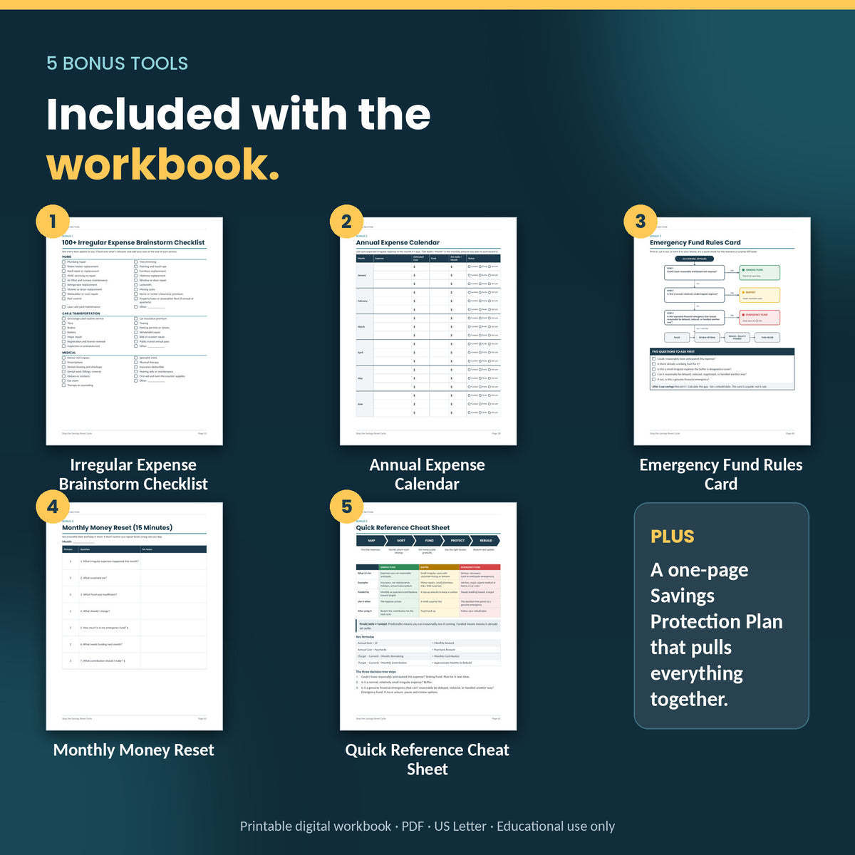 Stop the Savings Reset Cycle — Savings Protection Workbook